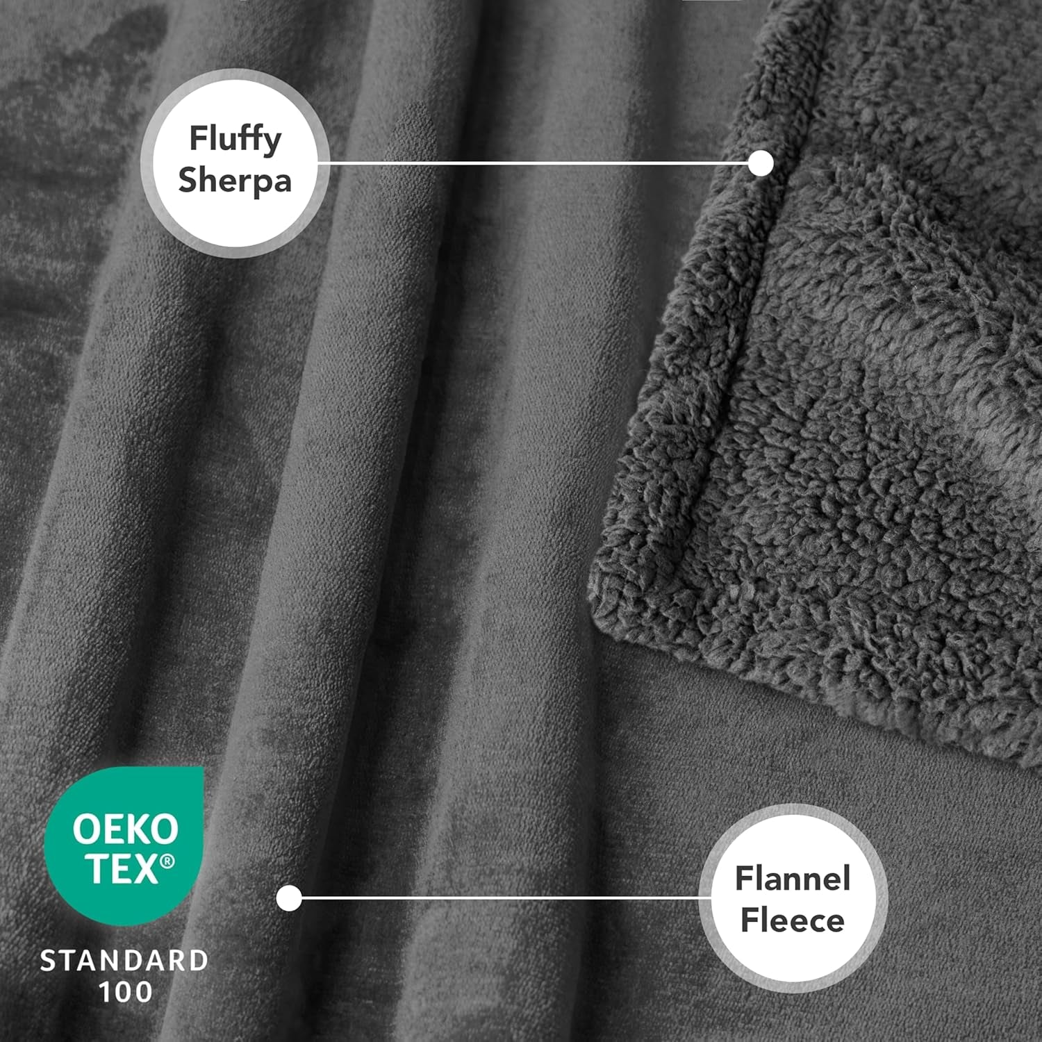 Dog Blanket, Sherpa Dog Blanket | Plush, Reversible, Warm Pet Blanket for Dog Bed, Couch, Sofa, Car