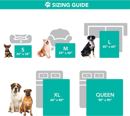 Dog Blanket, Sherpa Dog Blanket | Plush, Reversible, Warm Pet Blanket for Dog Bed, Couch, Sofa, Car